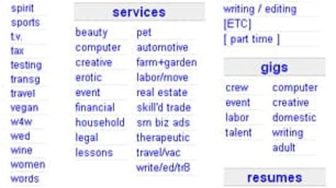 craigslist provides local classifieds and forums for jobs, housing, for sale, services, local community, and events. . Toronto craigslist
